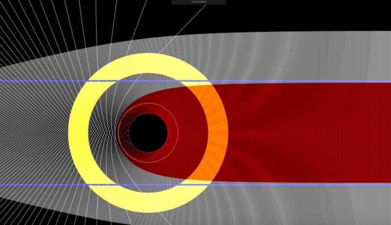 Relativistic Black Hole Sim with Highlited shadow (made in VB.net)